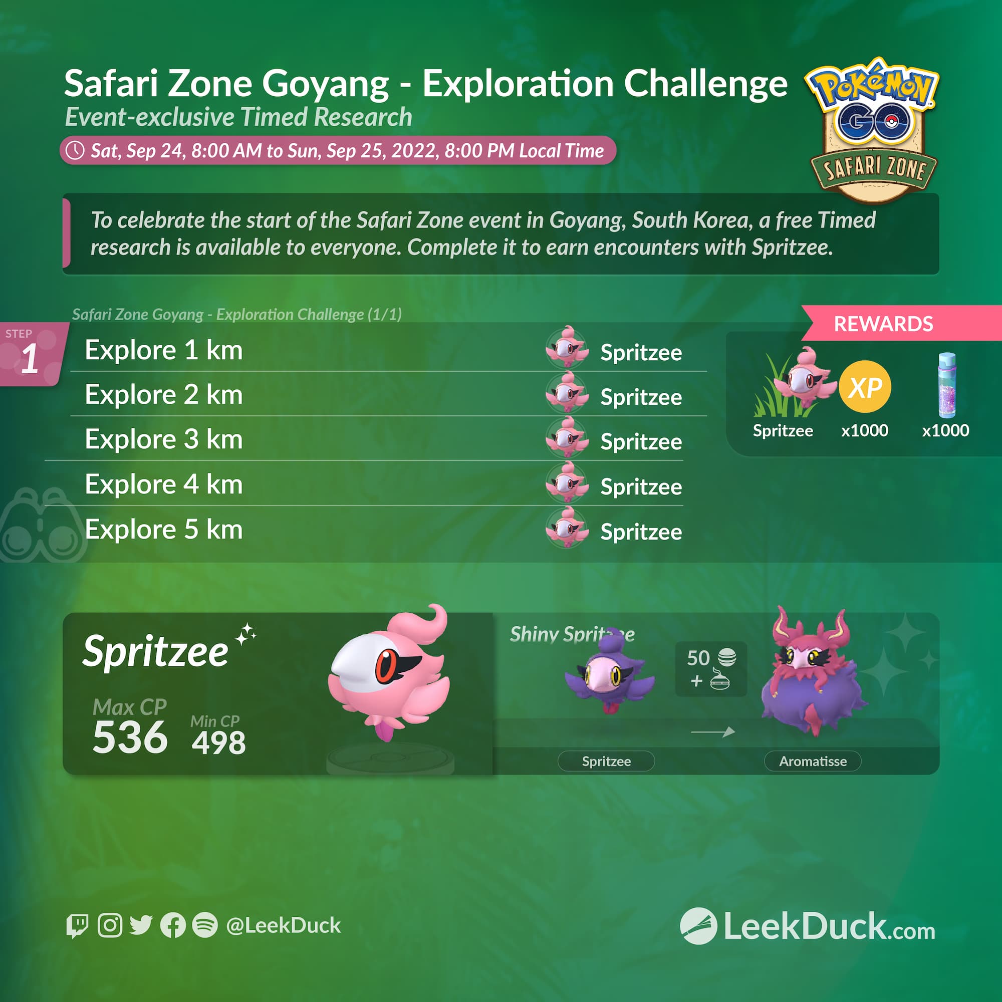 pokemon go safari zone goyang exploration challenge